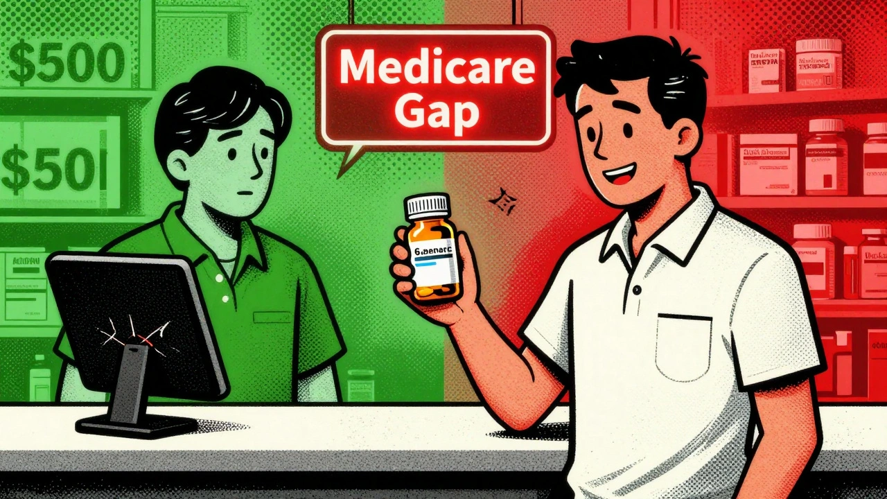 Patient smiling with cheap generic pill while another faces a high-priced brand-name drug and a &#039;Medicare Gap&#039; sign.