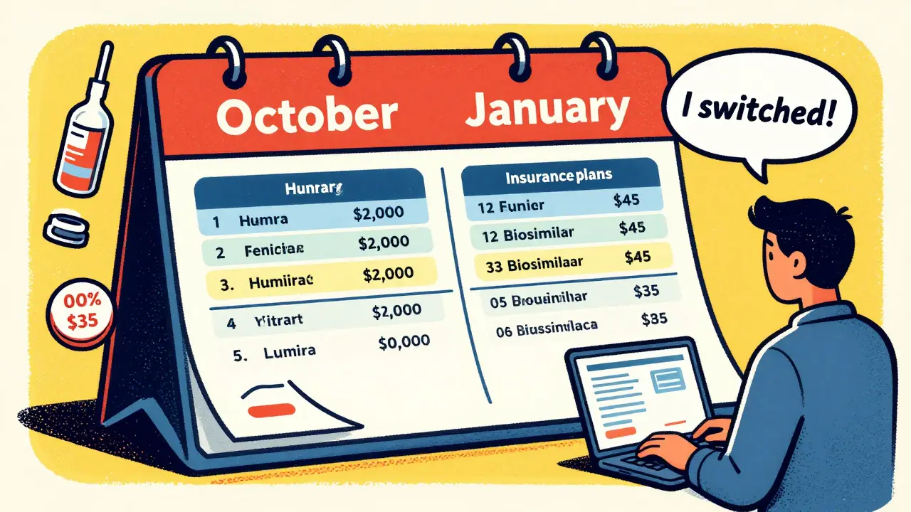 Person comparing two insurance plans on laptop, showing big cost difference for same drug